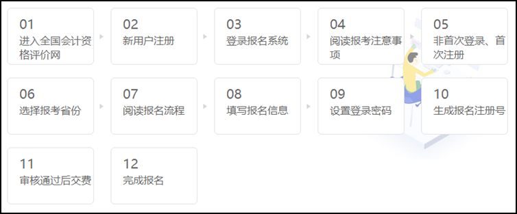 2021年贵州初级会计职称考试报名状态查询入口开通啦！